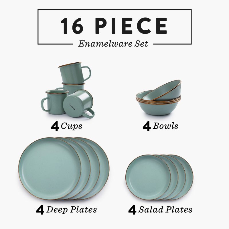 Enamelware Dining Collection - Mint - Image 3